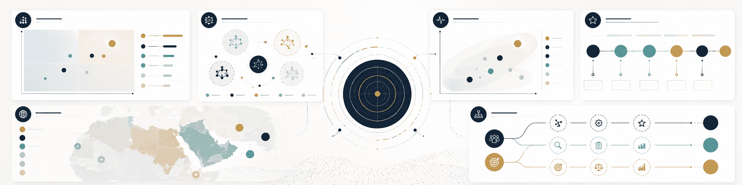 Assess